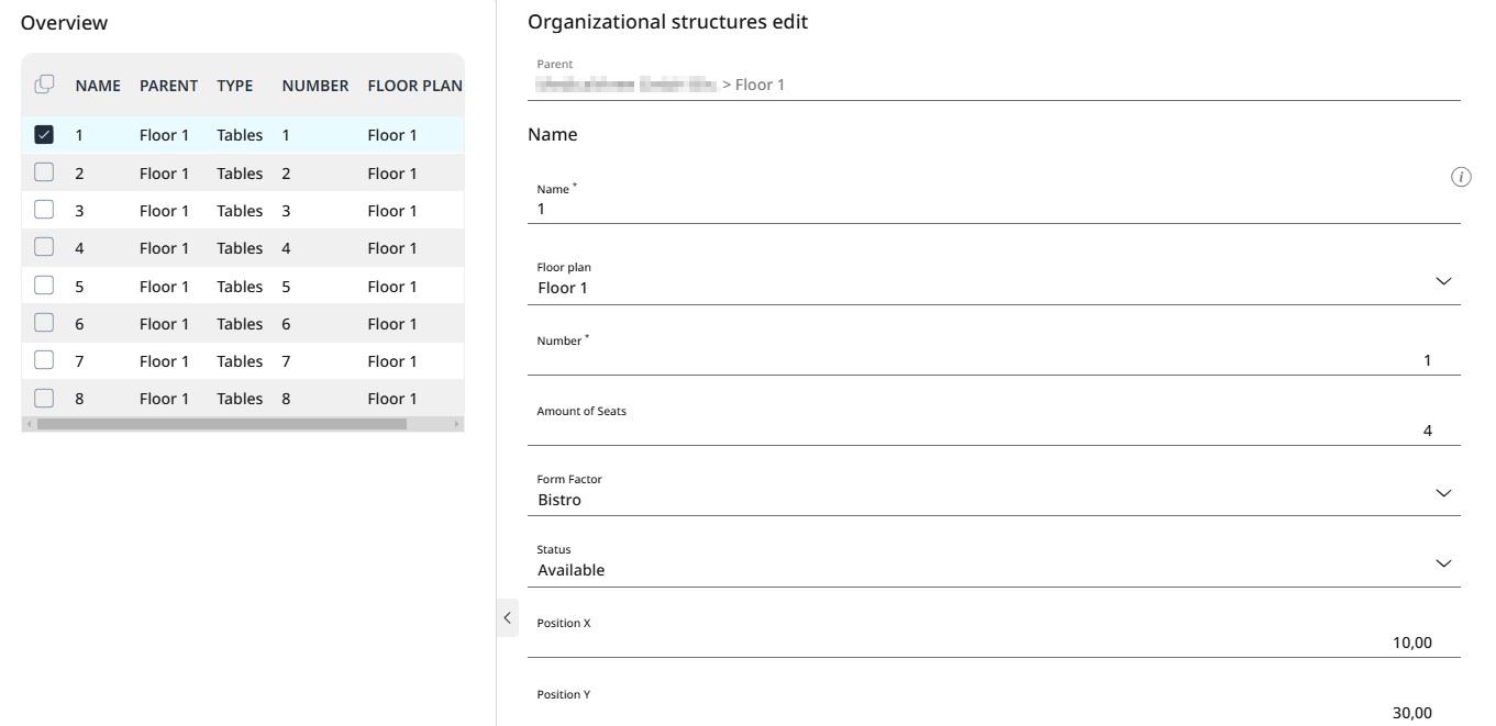 Editing the parameters of a table