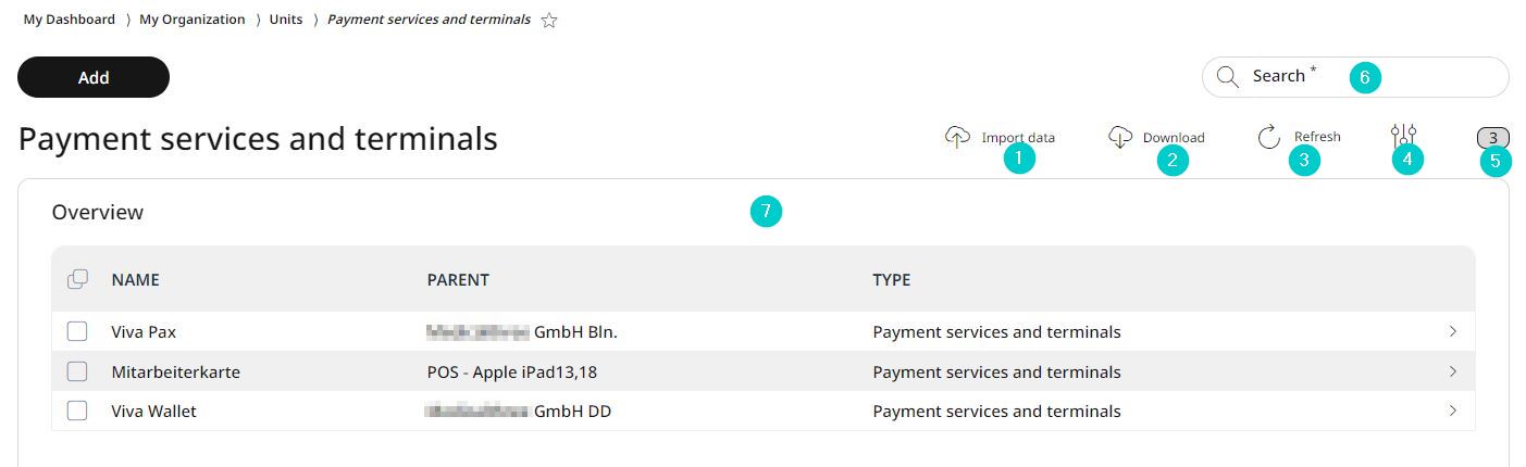 Terminals and payment services overview